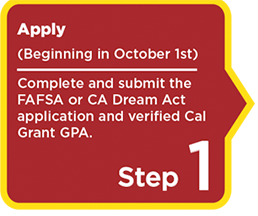 Step 1: Apply (Beginning in October 1st). Complete and submit the FAFSA or CA Dream Act application and verified Cal Grant GPA. 
