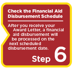 Step 6: Check the Financial Aid Disbursement Schedule. After you receive your award letter, a financial aid disbursement will be processed on the next scheduled disbursement date. 