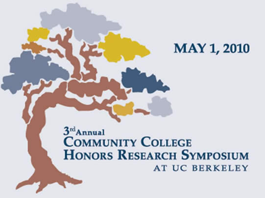 Symposium Poster