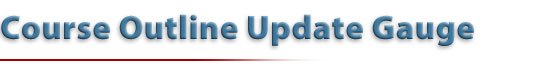 Course Outline Update Gauge