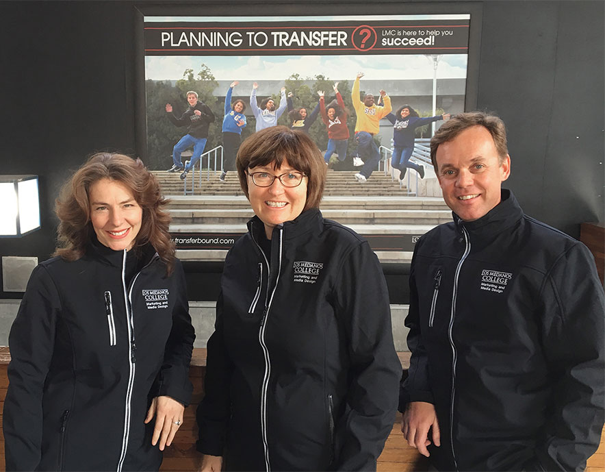Marketing team