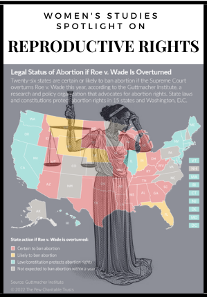 Women's Studies Spotlight on Reproductive Rights