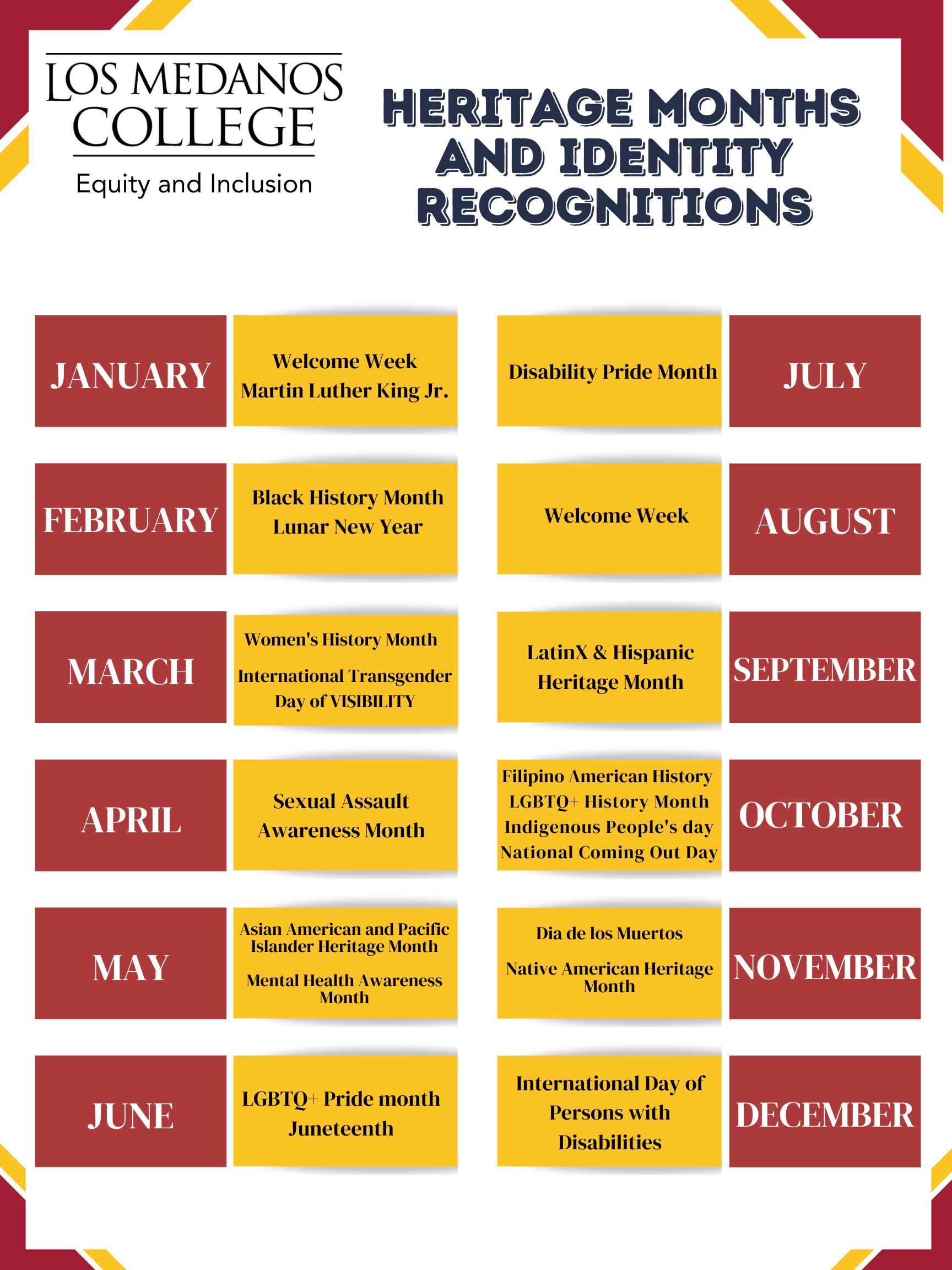 Heritage Months and Identity Recognitions