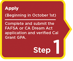 Step 1: Apply (Beginning in October 1st). Complete and submit the FAFSA or CA Dream Act application and verified Cal Grant GPA.