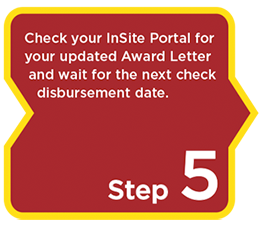 Step 5: Check your InSite Portal for your updated Award Letter and wait for the next check disbursement date. 