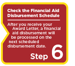 Step 6: Check the Financial Aid Disbursement Schedule. After you receive your Award Letter, a financial aid disbursement will be processed on the next scheduled disbursement date. 