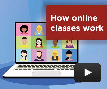 What to expect from an Online Class