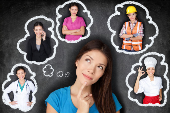 Which career is right for you?