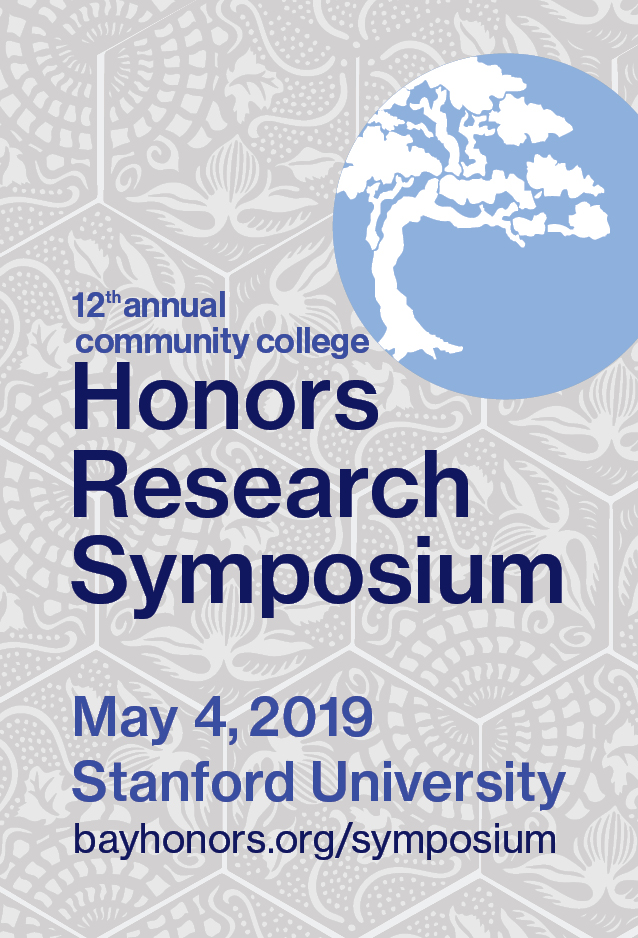 Honors Symposium graphic
