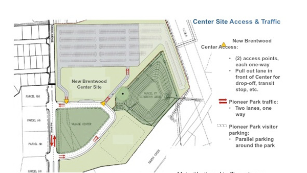 New Brentwood Campus Map